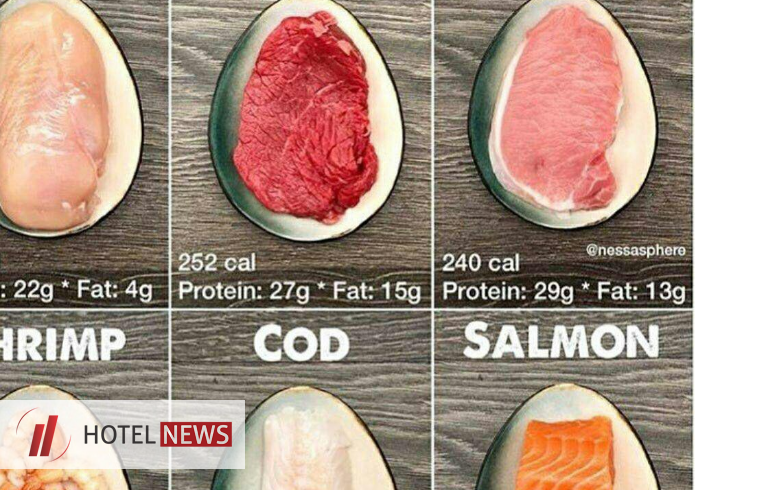 میزان پروتئین و کالری در مواد غذایی - تصویر 1