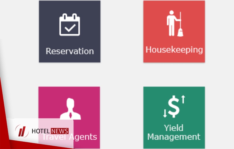 Guesty Hospitality Management Software