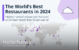 برترین رستوران‌های سال ۲۰۲۴ معرفی شدند